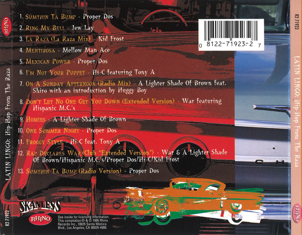 Latin Lingo... Hip-Hop From The Raza Chicano Rap Latin Lingo... Hip-Hop From The Raza Chicano Rap